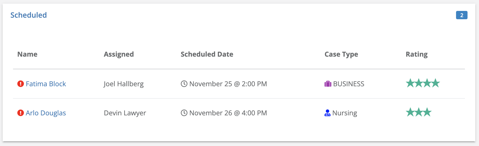 Scheduled.png